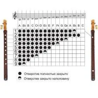 Ararat D500ProA Дудук строй A(Ля), трость в комплекте, цвет коричневый