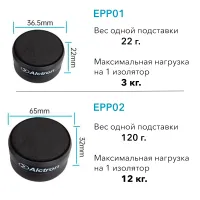 Alctron EPP02 Комплект из 4-х изолирующих подставок под студийный монитор, 65мм
