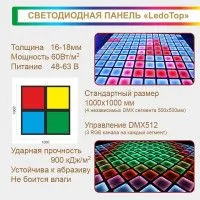 LedoTop Панель светодиодная