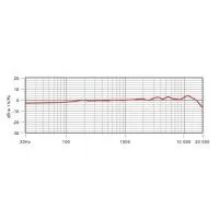 RODE NT1000  студийный конденсаторный микрофон