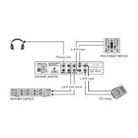 Усилитель для стереонаушников BEHRINGER AMP800 MiniAMP