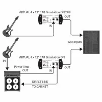 Директ-бокс BEHRINGER GI-100 ULTRA-G